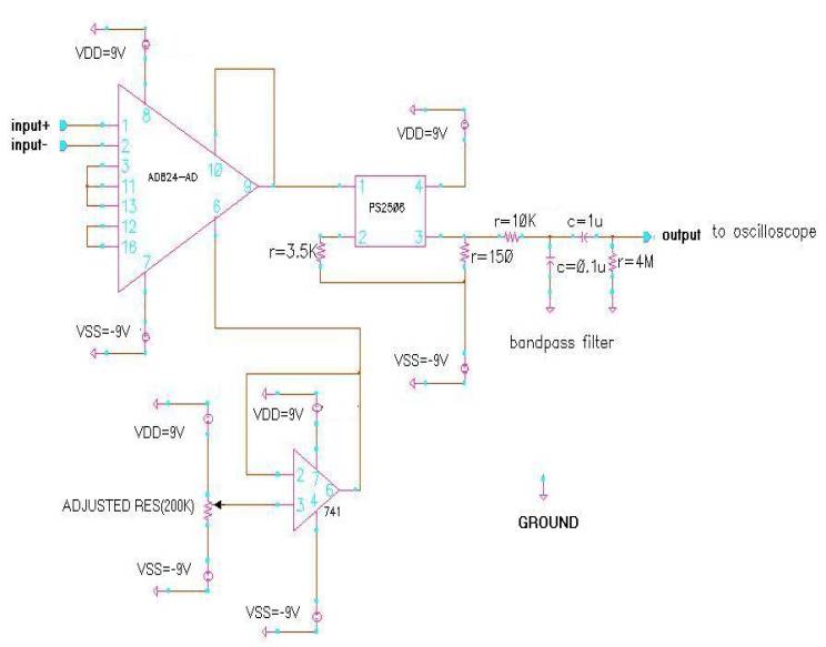 ECG measurement system ~ Engineering projects
